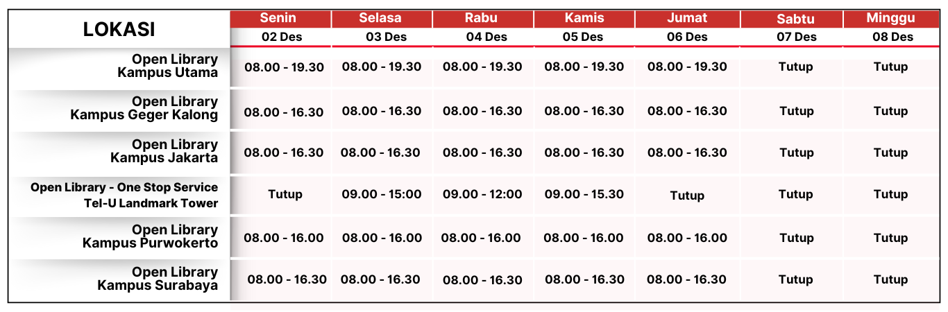 Jam Operasional Bulan Desember