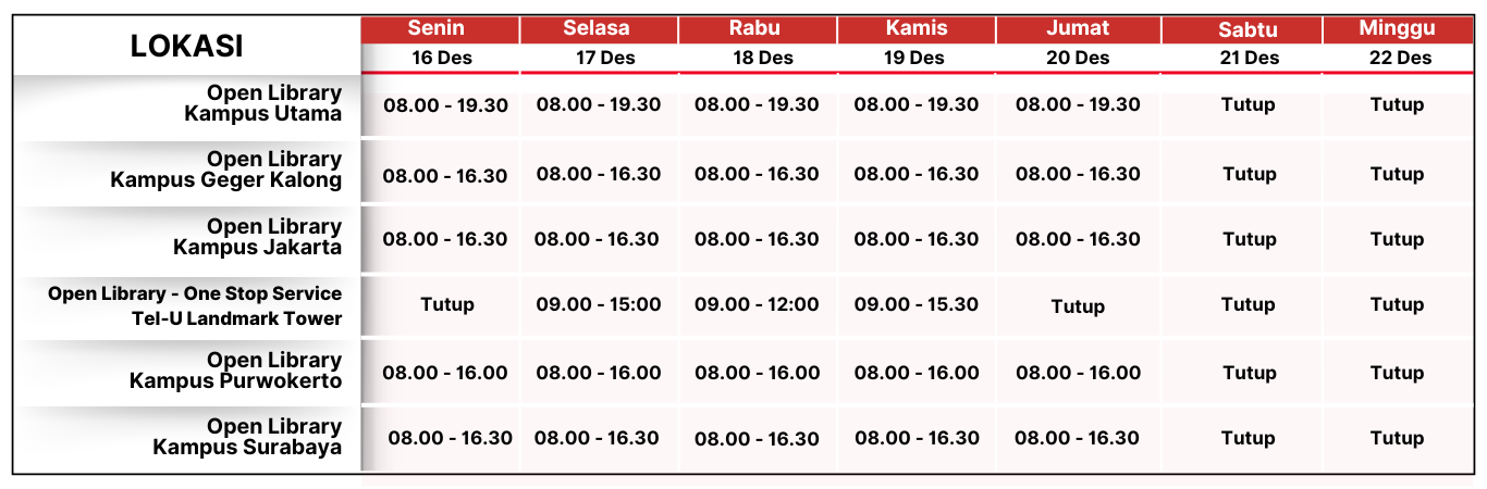 Jam Operasional Bulan Desember