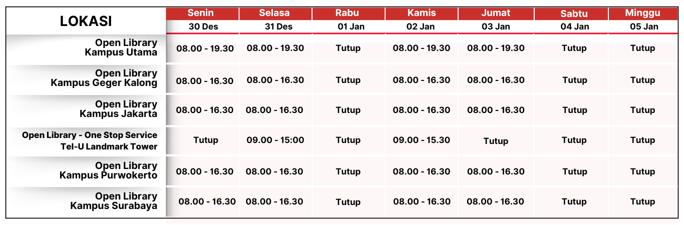 Jam Operasional Bulan Desember