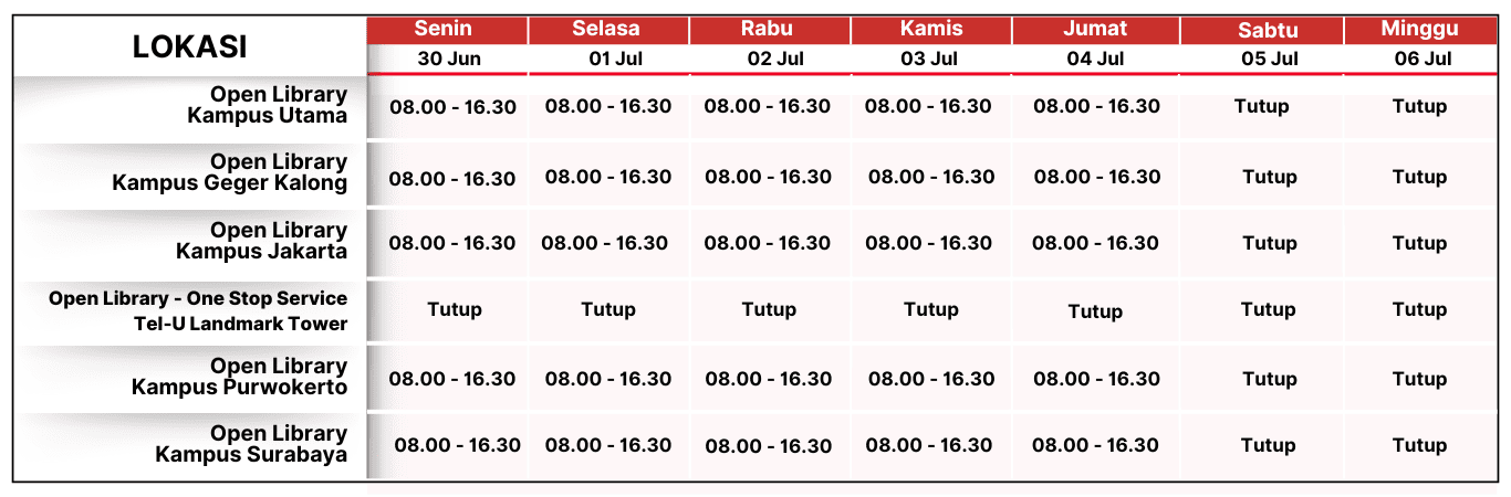 Jam Operasional Bulan April