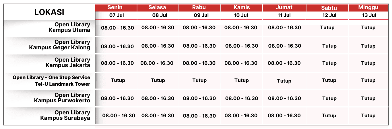 Jam Operasional Bulan April