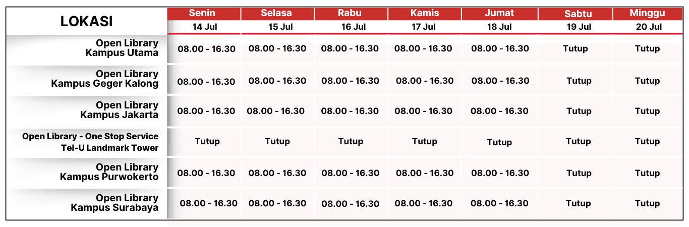 Jam Operasional Bulan April