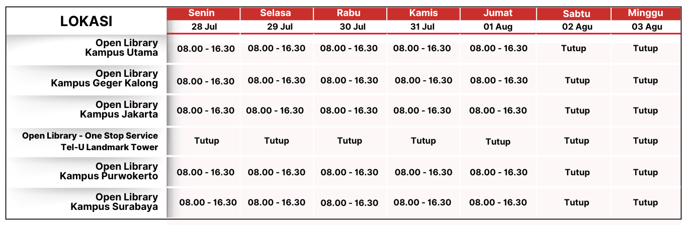 Jam Operasional Bulan April